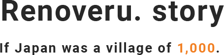 Renoveru. story If Japan was a village of 1,000.